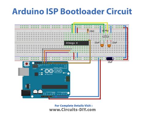 Arduino as ISP .